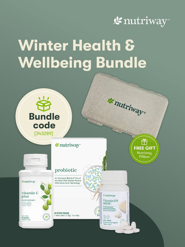 Project name: Nutriway Pillboxes by Amway