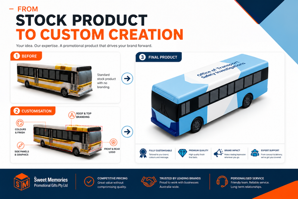 Project name: Office of Transport Safety Investigations (OTSI) Stress Bus