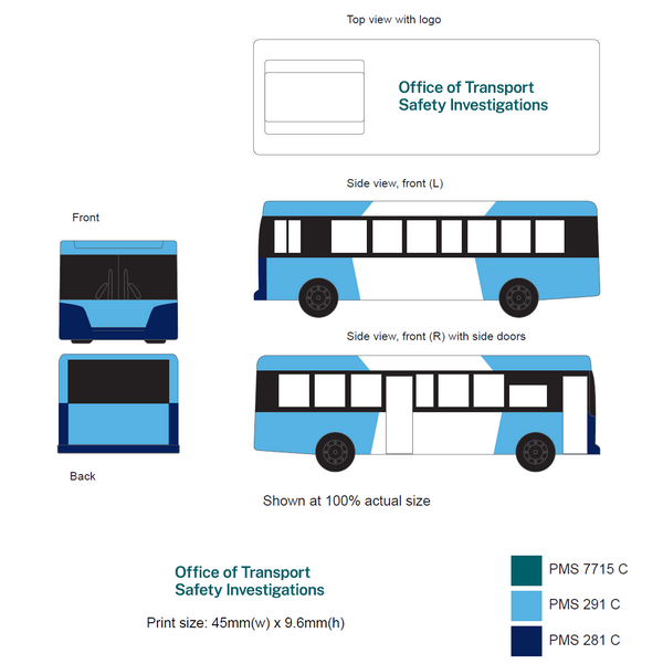 Project name: Office of Transport Safety Investigations (OTSI) Stress Bus